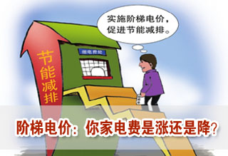 你家電費是漲還是降