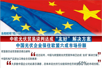 中歐光伏貿(mào)易談判達成&ldquo;友好&rdquo;解決方案