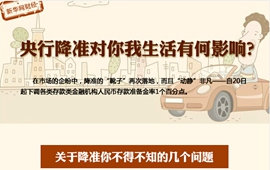 央行降準(zhǔn)對(duì)你我生活有何影響？