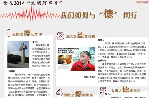 我們如何與&ldquo;德&rdquo;同行