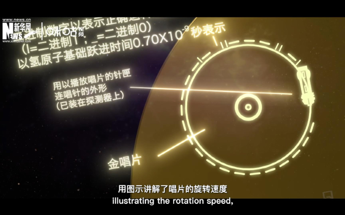 為了避免外星人不會(huì)使用，唱片的封面附上了&ldquo;說(shuō)明書(shū)&rdquo;