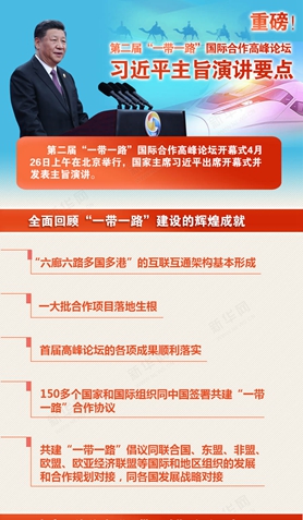 第二屆&ldquo;一帶一路&rdquo;國際合作高峰論壇，習近平演講要點