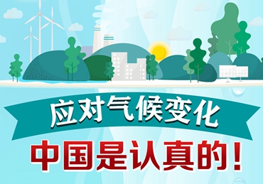 應(yīng)對(duì)氣候變化，中國是認(rèn)真的！