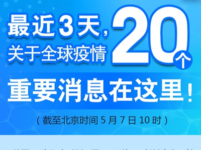 【圖解】最近3天，關(guān)于全球疫情20個(gè)重要消息在這里！
